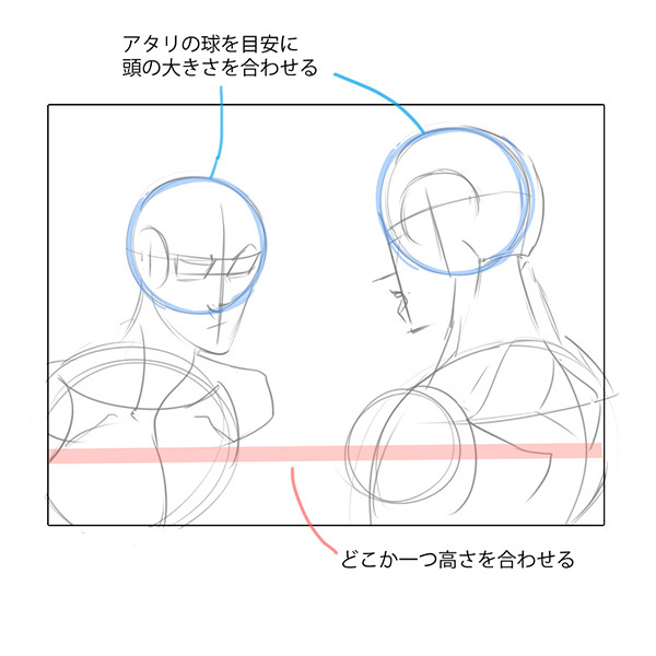 比率のバランスから学ぼう 斜め顔と斜め後ろから見た顔の描き方 いちあっぷ