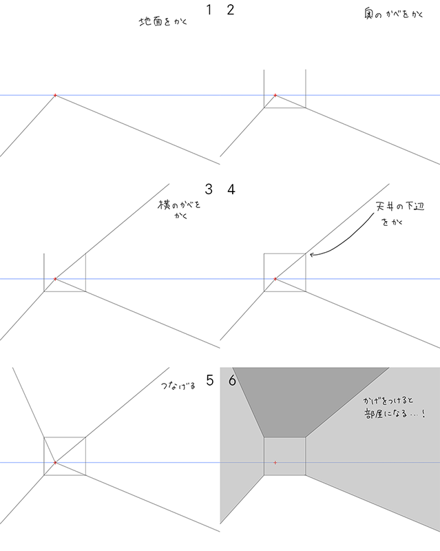 背景の苦手意識を克服 パースの描き方 初級編 いちあっぷ