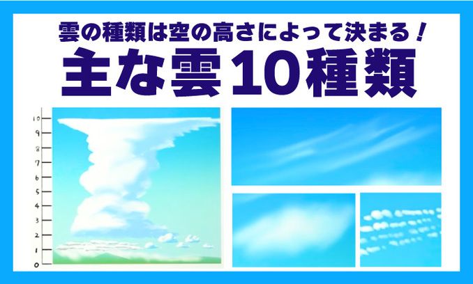 雲の種類は空の高さによって決まる！主な雲10種類を紹介 | いちあっぷ