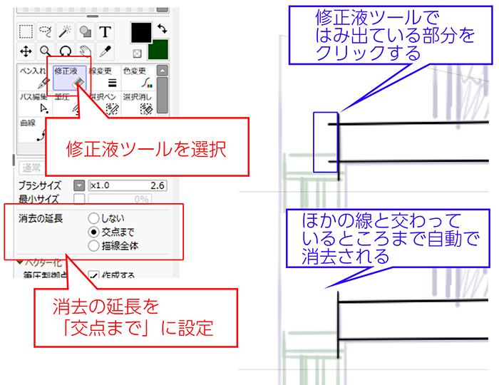 きれいな線画を描こう Sai2を使ったクリンナップ方法 これで 学校の校門前 の背景イラストが描ける レイアウト編4 いちあっぷ