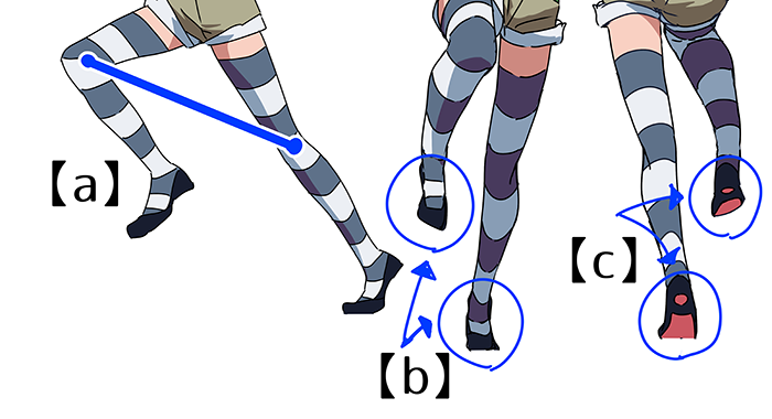 躍動感 スピード感を表現しよう 走る フォームの描き方 いちあっぷ