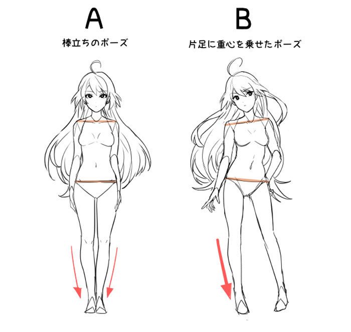 キャラクターがいきいきとするポーズが描ける 立ち絵が上手くなる方法 いちあっぷ