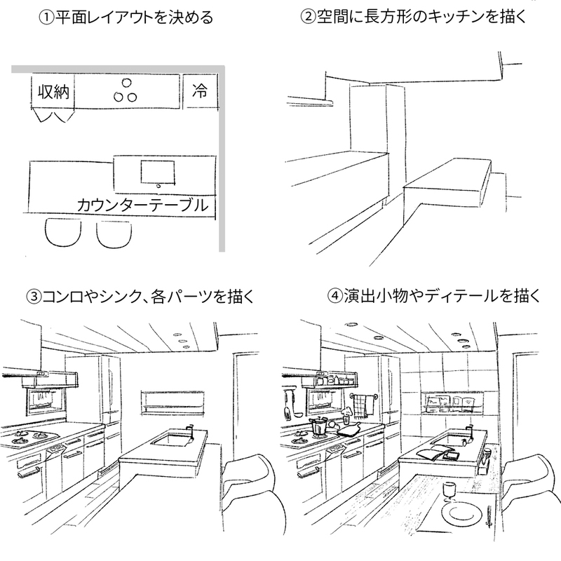 説得力のあるキッチンの描き方 後編 いちあっぷ