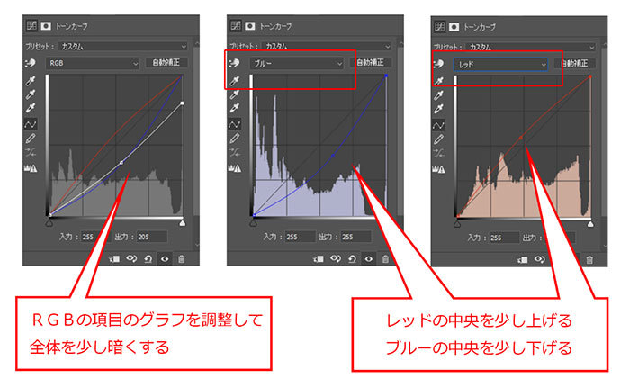 調整レイヤー