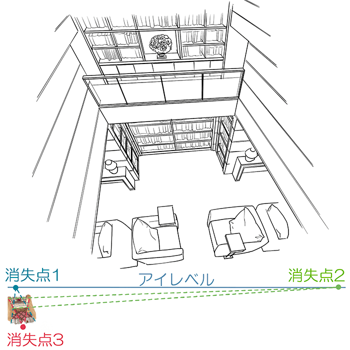 スケール感のある室内背景が５つのステップで描ける 三点透視図法を用いた背景の描き方 いちあっぷ