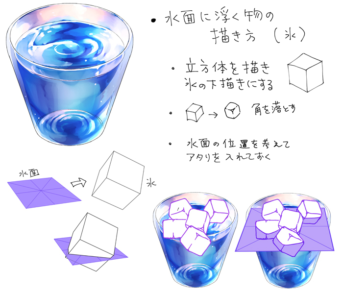 コレクション ガラス イラスト 描き方 100 ベストミキシング写真 イラストレーション