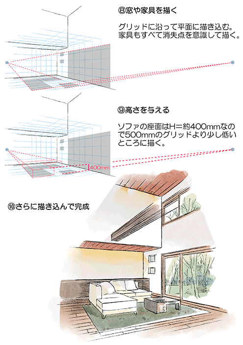 人物と背景のパースを合わせよう 室内を描くのに適した透視図法の描き方と活用法 いちあっぷ