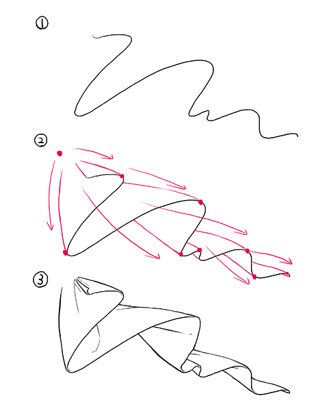 支点を決めよう パターンで覚えるシワの描き方 いちあっぷ