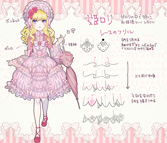 フリルの描き方もこれでok ロリータ服のバリエーションまとめ いちあっぷ