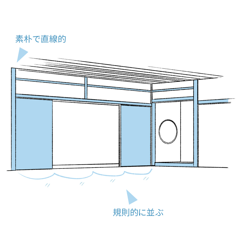 直線 と 規則的 が攻略の鍵 和風の室内背景の描き方 いちあっぷ