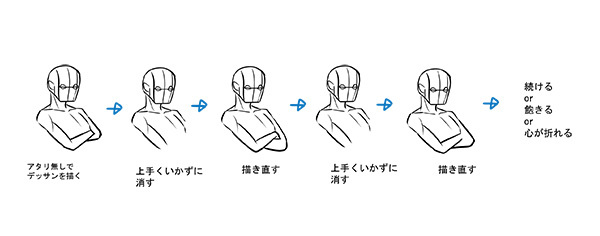 人体の比率を覚えれば人物イラストが上手になる アタリの取り方講座 いちあっぷ