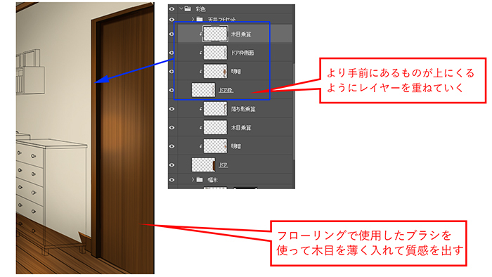 ドア 描き方 Amrowebdesigners Com