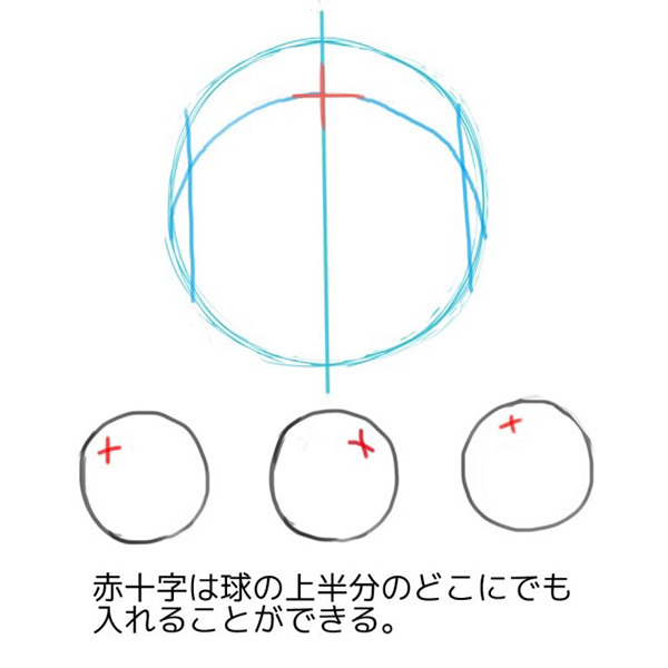 構造から理解しよう あおりと俯瞰 フカン のついた顔の描き方 いちあっぷ