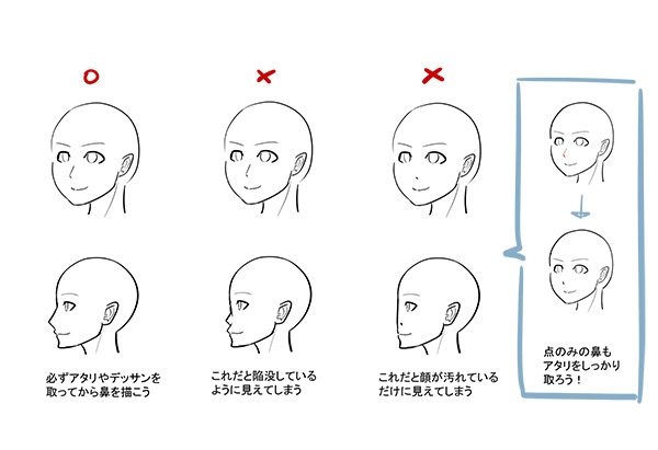 美しい横顔はeラインにあり 立体感を出せる顔の描き方 いちあっぷ