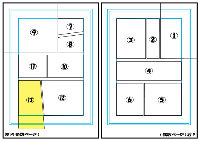 マンガ コマ割り入門 大切なコマとコマ割りの静と動 いちあっぷ