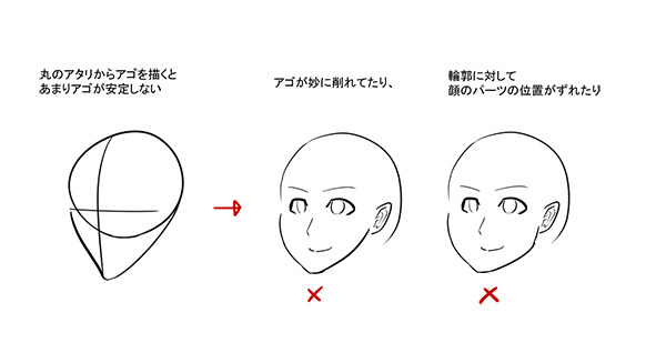 美しい横顔はeラインにあり 立体感を出せる顔の描き方 いちあっぷ