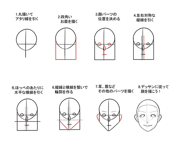 美しい横顔はeラインにあり 立体感を出せる顔の描き方 いちあっぷ