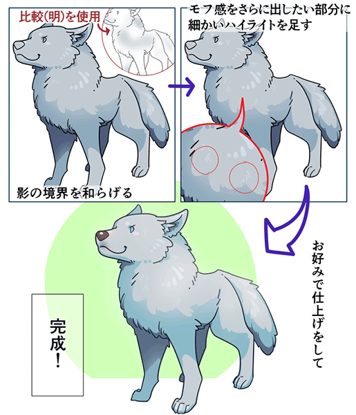 厚塗りやアニメ塗りで表現 動物の毛並み モフモフ の描き方講座 いちあっぷ