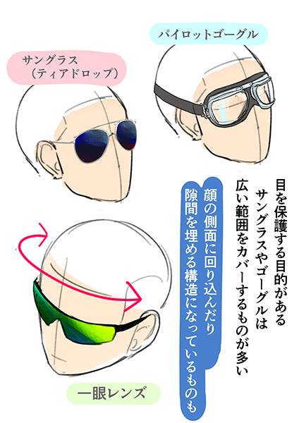 アタリの取り方 レンズの塗り方まで完全解説 メガネの描き方 いちあっぷ