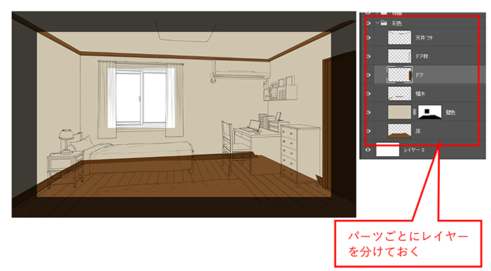 室内の塗り方