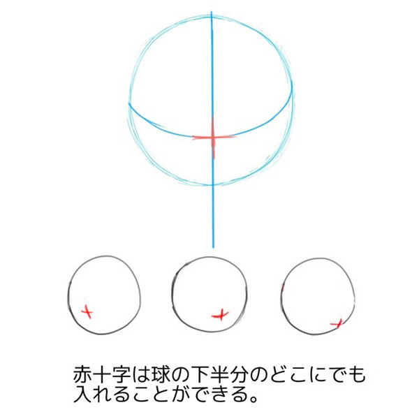 構造から理解しよう あおりと俯瞰 フカン のついた顔の描き方 いちあっぷ