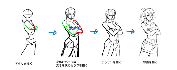 人体の比率を覚えれば人物イラストが上手になる アタリの取り方講座 いちあっぷ