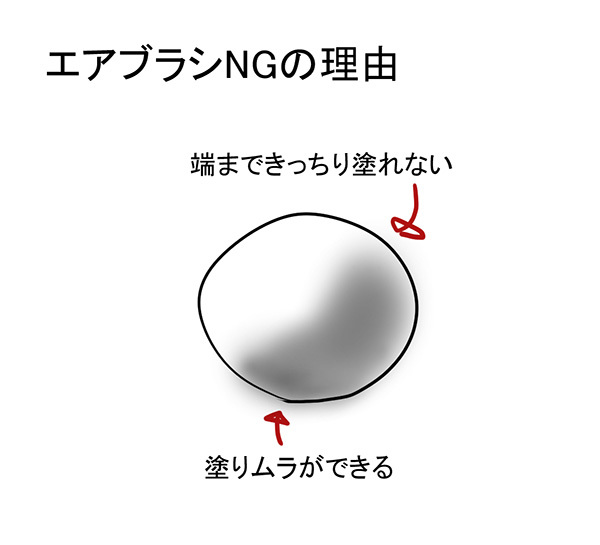 平面的なイラストを卒業 奥行きの出る影の入れ方 とは いちあっぷ