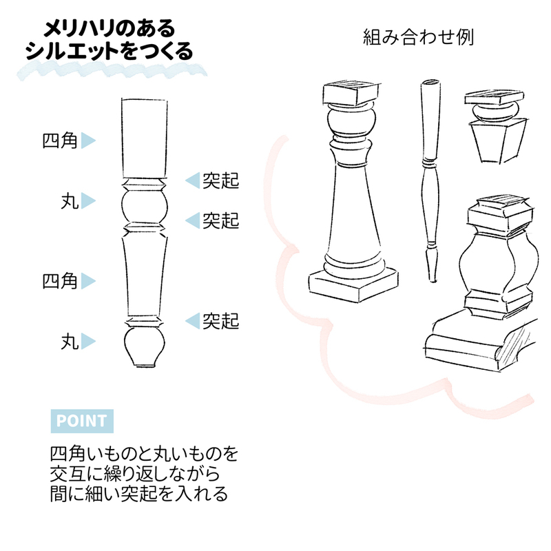 西洋風背景の描き方