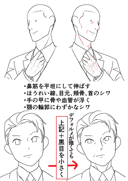 スタイリッシュなイケオジ くたびれたおじさん スーツを着た男性の描き方 いちあっぷ