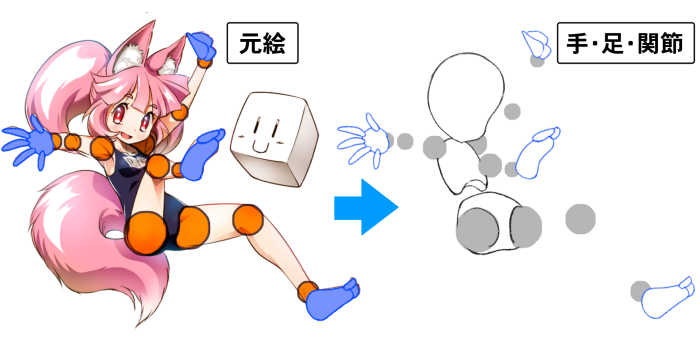 模写のやり方