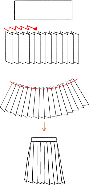 構造から理解する！ スカートの描き方 | いちあっぷ