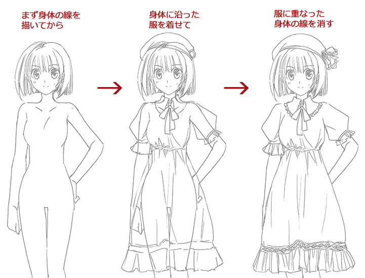 服の描き方 服の描き方初級編 シャツの描き方やシワの表現などを紹介 服 描き方 服のシワ デジタル画の基本