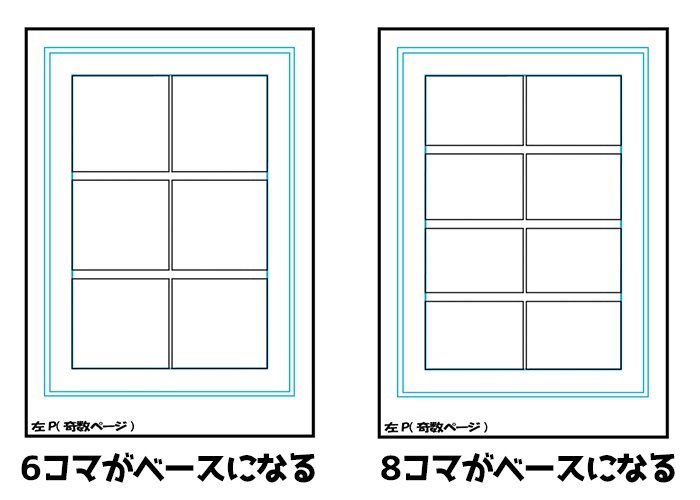 マンガ コマ割り入門 コマ割りの約束と基本形 いちあっぷ