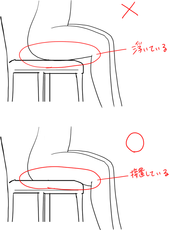 椅子の座り方