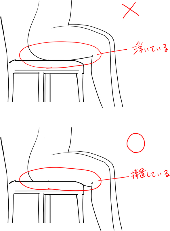 説得力のある描写にしよう！ 椅子に座った人の描き方 いちあっぷ
