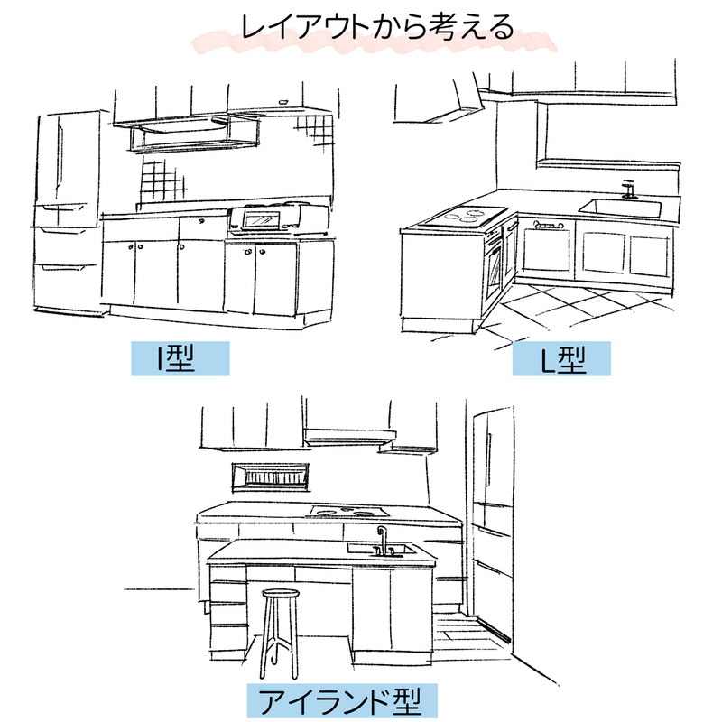 説得力のあるキッチンの描き方 前編 いちあっぷ