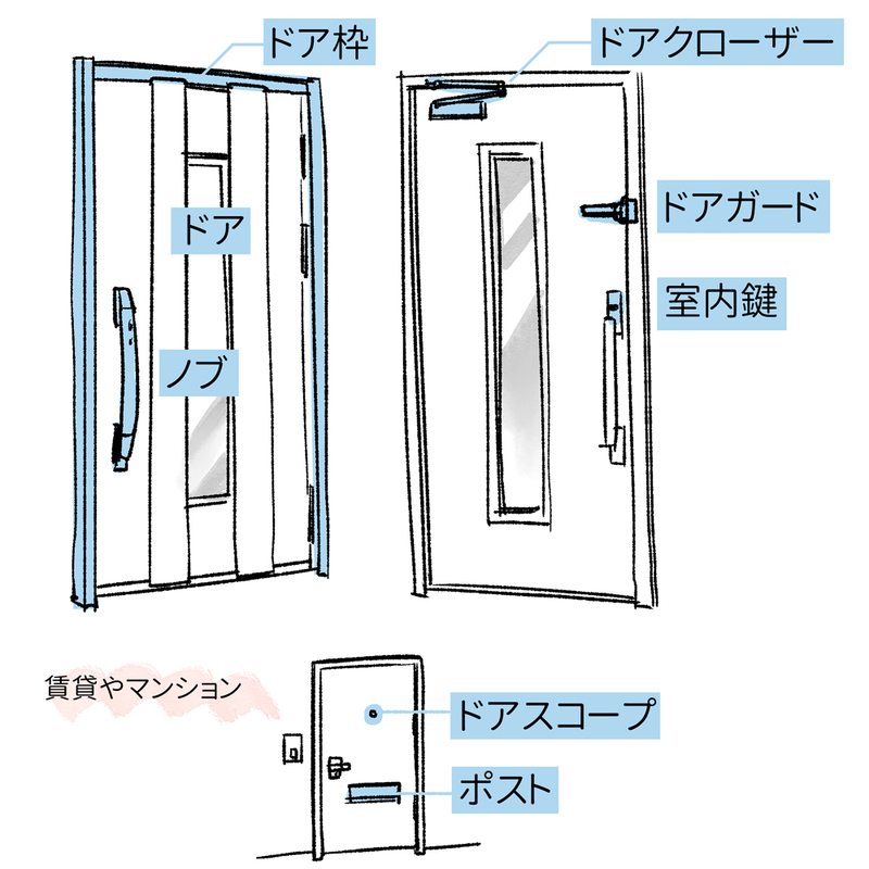 描き方 車椅子 イラスト 簡単 Jpsaepict1fil