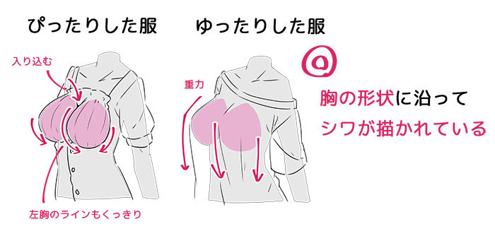 初心者の「なぜか上手く描けない」を解決！胸の描き方テクニック編 | いちあっぷ