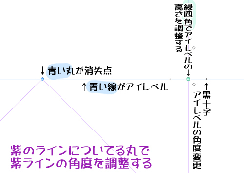 消失点とアイレベルを決めるだけでパースを自動生成 Clip Studio Paint講座 パース定規編 いちあっぷ