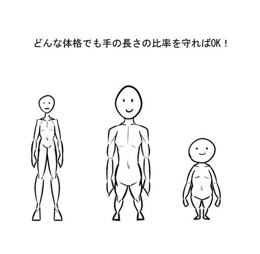 人体の比率を覚えれば人物イラストが上手になる アタリの取り方講座 いちあっぷ