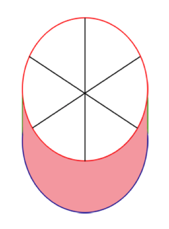 構造から考えて攻略 帽子 ベースボール型ｷｬｯﾌﾟ の描き方 いちあっぷ