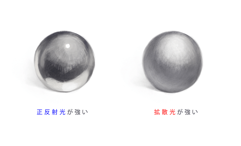 金属の質感を描くポイント