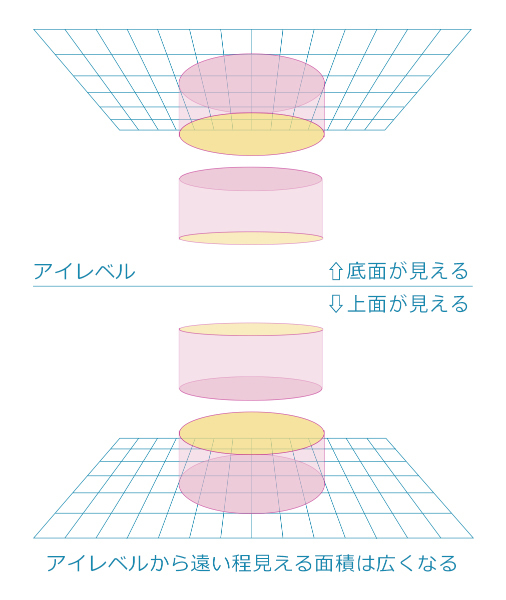 描くコツや考え方とは ゲームキャラクターイラストメイキング講座 いちあっぷ