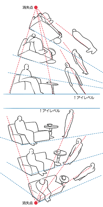 スケール感のある室内背景が５つのステップで描ける 三点透視図法を用いた背景の描き方 いちあっぷ