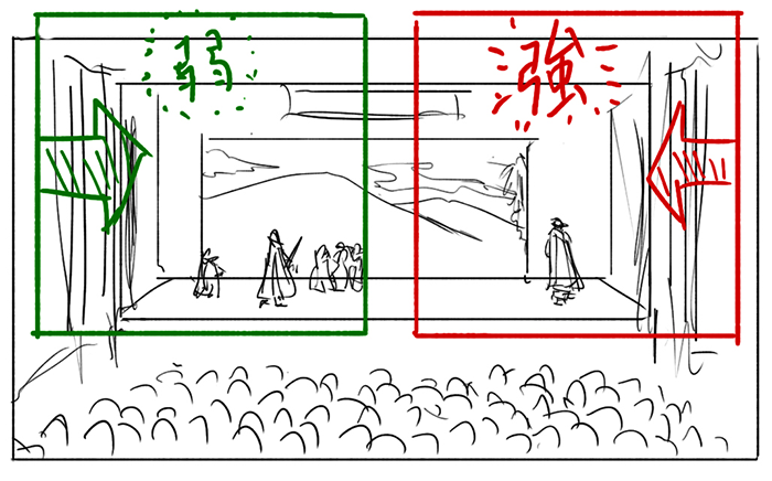 目線と人物配置を考えて行う 効果的な演出テクニック いちあっぷ