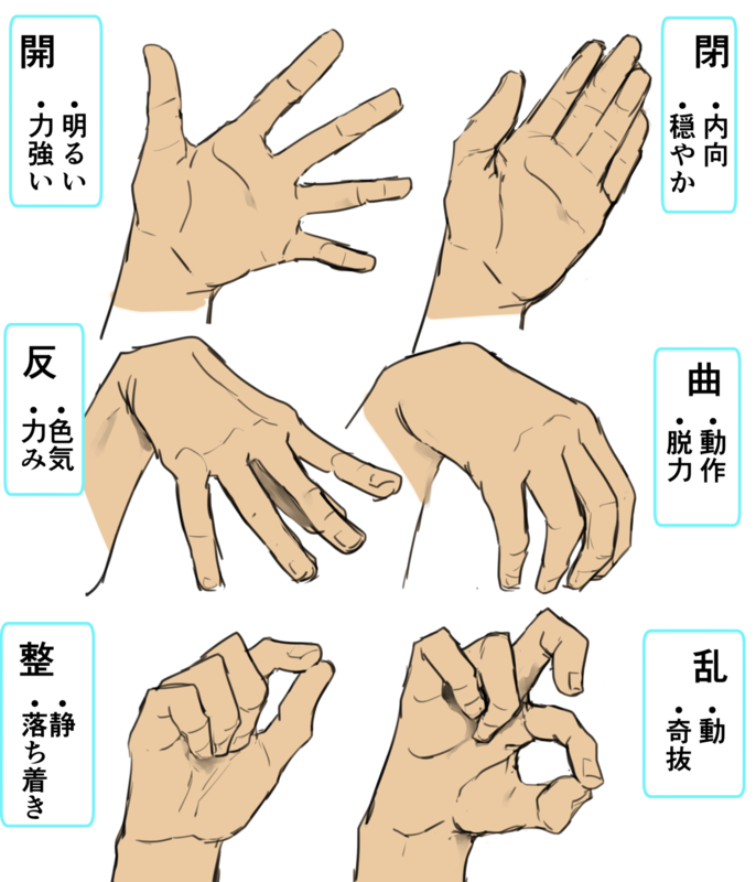 キャラクター性や感情が伝わる指先の仕草まとめ いちあっぷ