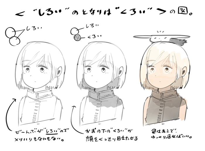 メリハリで作品を演出する ごちゃごちゃした世界を描いてみよう いちあっぷ