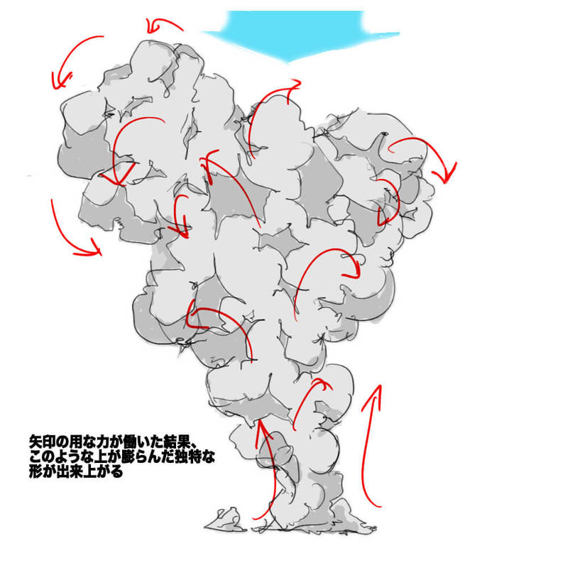 無料イラスト画像 上タバコ 煙 煙 イラスト 描き 方