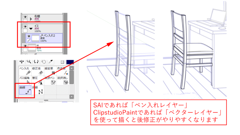 アイレベルやパース モチーフの配置方法を学ぼう これでノベルゲーム背景イラストが描ける レイアウト編 いちあっぷ