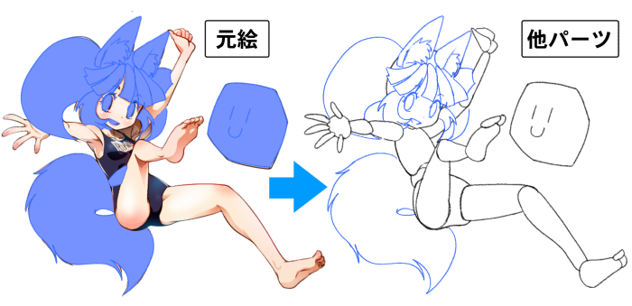 初心者のための 絵が描けるようになる模写のやり方 いちあっぷ